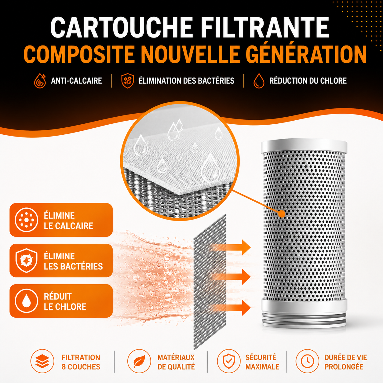 Purificateur d'Eau Intelligent UV