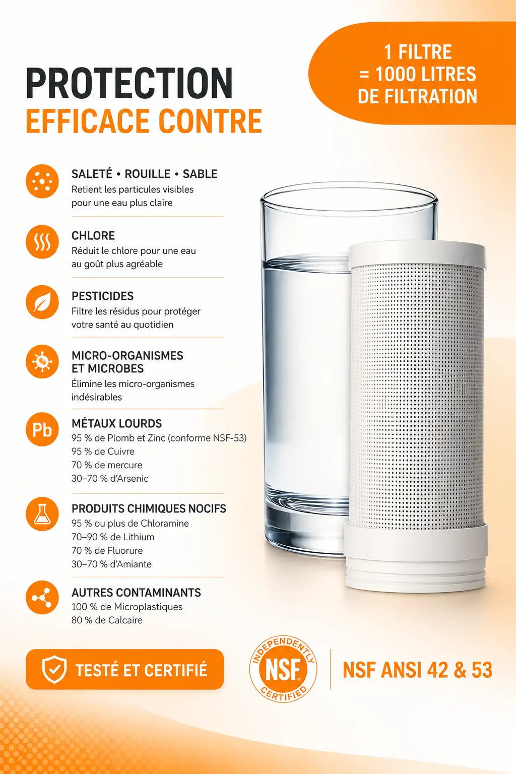 Purificateur d'Eau Intelligent UV