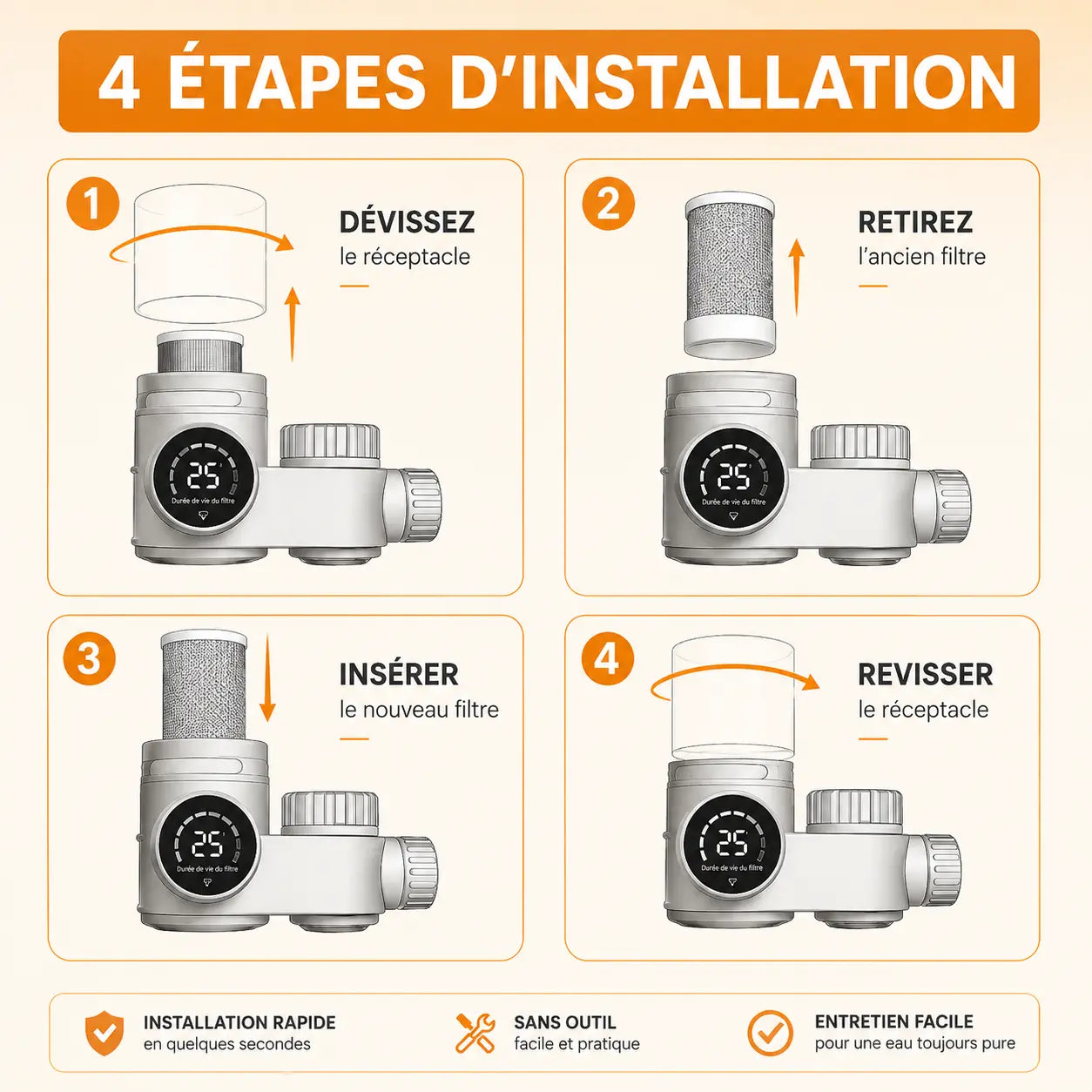 Purificateur d'Eau Intelligent UV